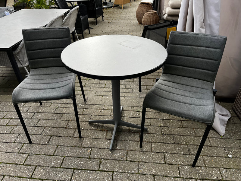 Core havesæt