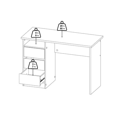 Funktion skrivebord