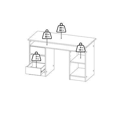 Funktion skrivebord