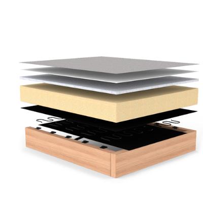 Innovation Luoma sovesofa